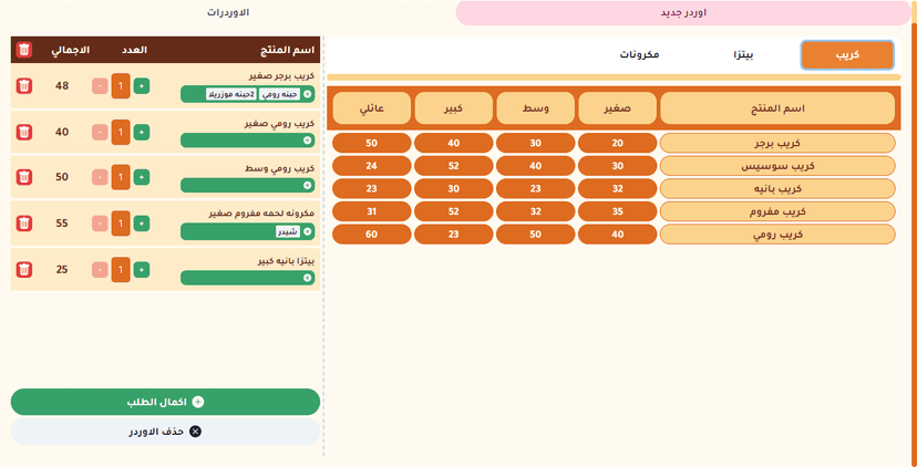 Controller System Management (Restaurants) 